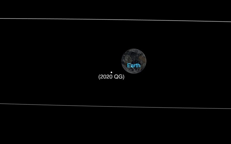 Przelot asteroidy 2020 QG blisko Ziemi. W kulminacyjnym punkcie minęła ona naszą planetę w odległości zaledwie 2950 kilometrów. Fotografia: futurecdn.net.