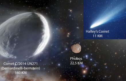 Kometa C/2014 UN271 (Bernardinelli-Bernstein) wykazuje imponujące rozmiary. Według danych ma nawet ponad 150 km średnicy!