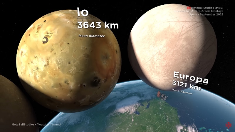 Księżyce Jowisza - Europa i Io (wizualizacja na tle Ziemi). / Fot.: kanał Youtube - MetaBallStudios.