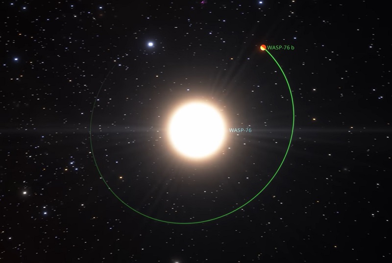 System planetarny WASP-76 (634 lata świetlne od Ziemi). / Fot.: kanał Youtube - European Southern Observatory (ESO).