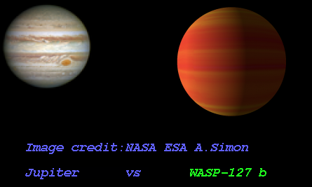 Jowisz a planeta WASP-127b. / Fot.: Exoplanetkyoto.org.
