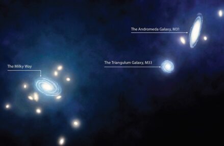 Odkryto rozproszone galaktyki w Grupie Lokalnej. Zadziwia ich spora ilość